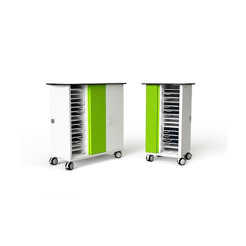 Zioxi iPadide/tahvelarvutite sünkroniseeri ja lae käru