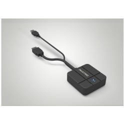 i3ALLSYNC hardware transmitter for wireless presentations